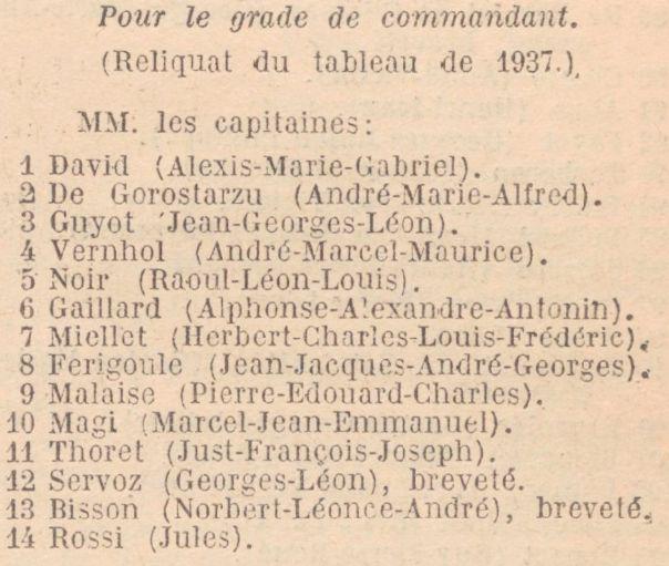 BISSON N L A Tableau avancement Commandant JO 22 Octobre 1937