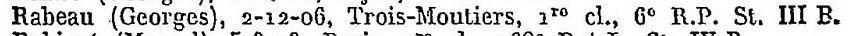 RABEAU Georges Liste Prisonniers N68 Paris 25 Janvier 1941